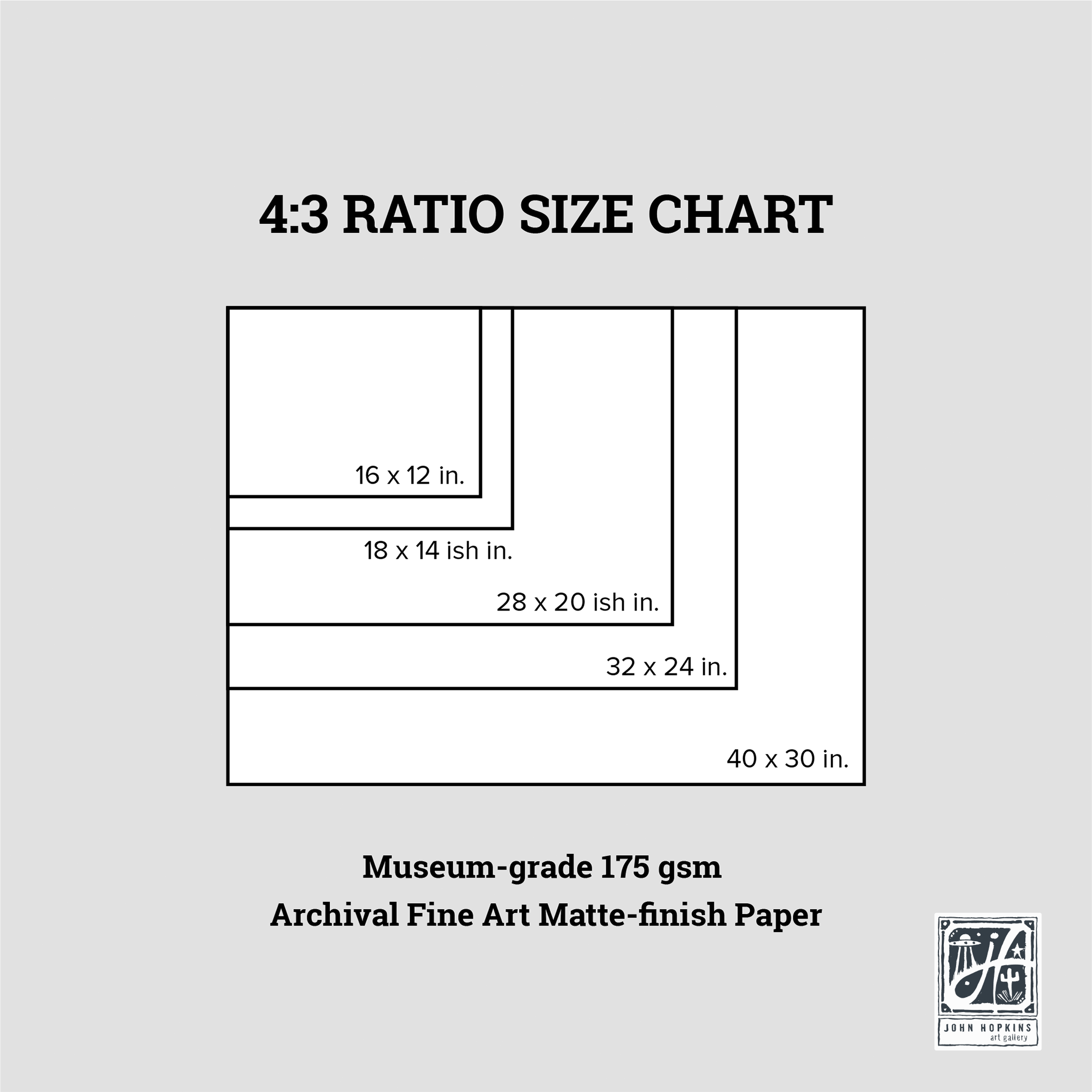 chart004_PNT_SOU.png