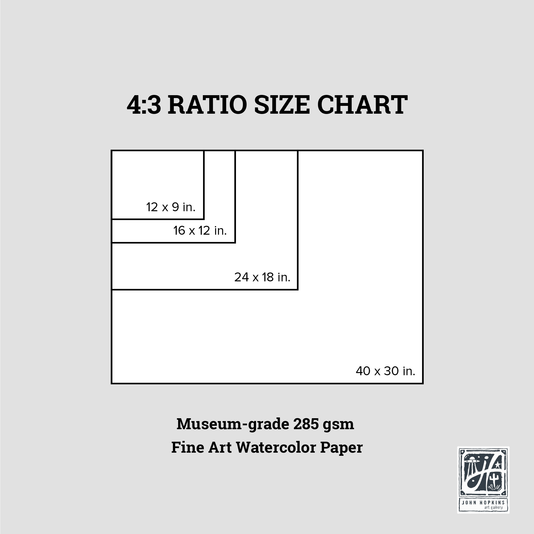 chart005_WAT_STO.png