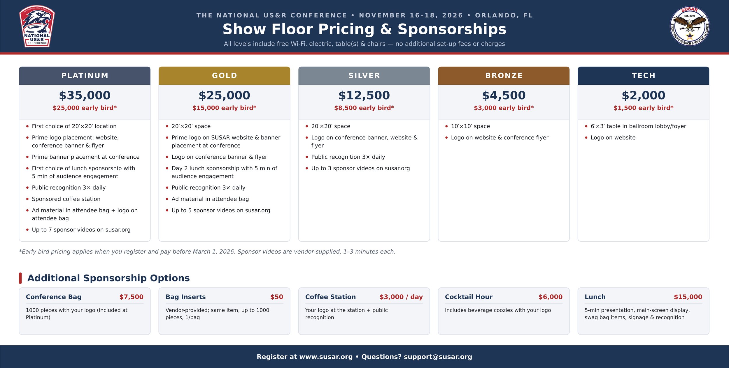 Details of sponsorship packages for the National US&R Conference, including Platinum, Gold, Silver, Bronze, and Tech levels, in Orlando, Florida, from November 16-18, 2026, with pricing and benefits listed.