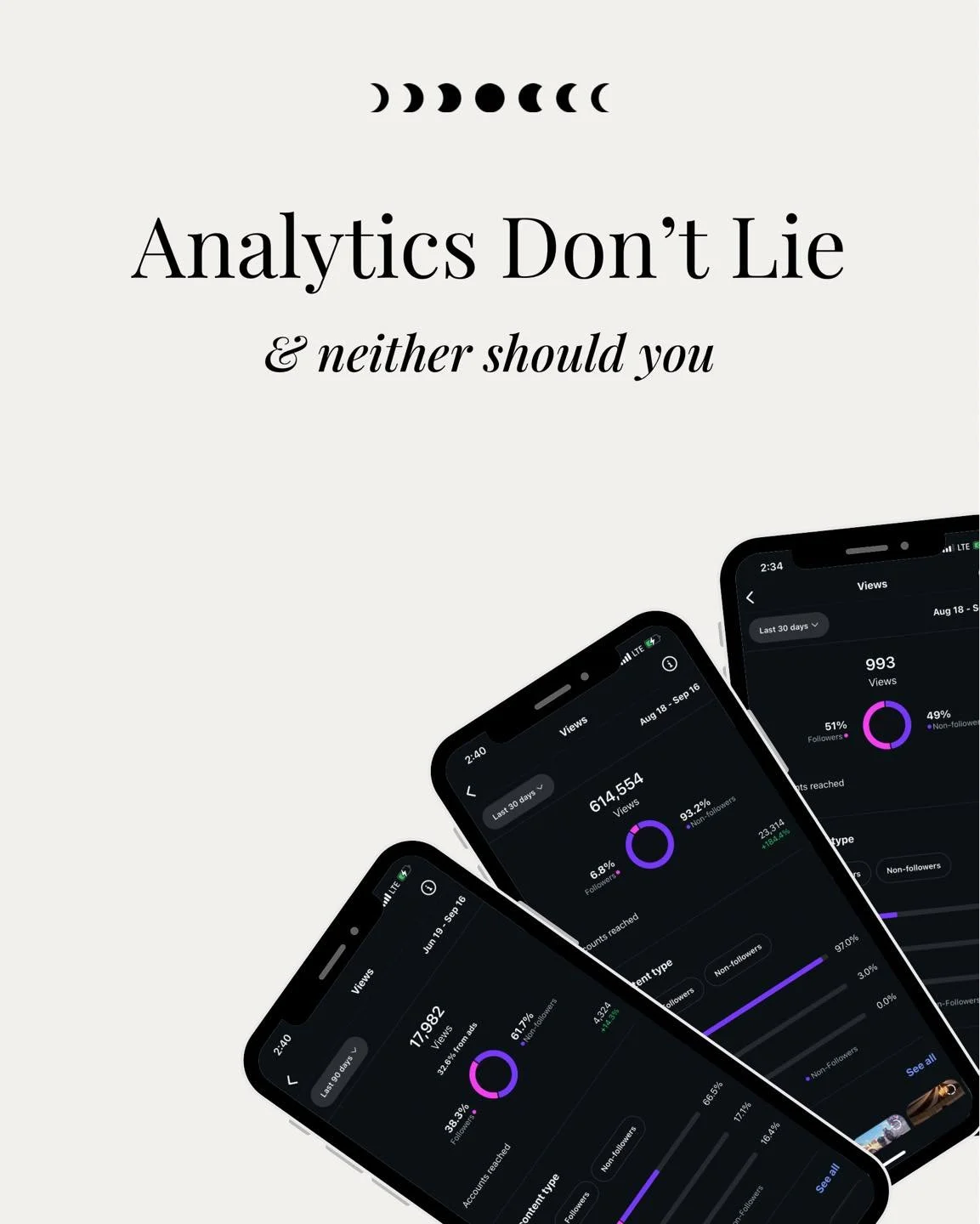 Analytics don&rsquo;t lie&mdash;&amp; neither should you. 🌙✨

The numbers tell the truth about how your posts are really performing, so you know what adjustments actually need to be made. Checking your analytics helps you understand what&rsquo;s wor