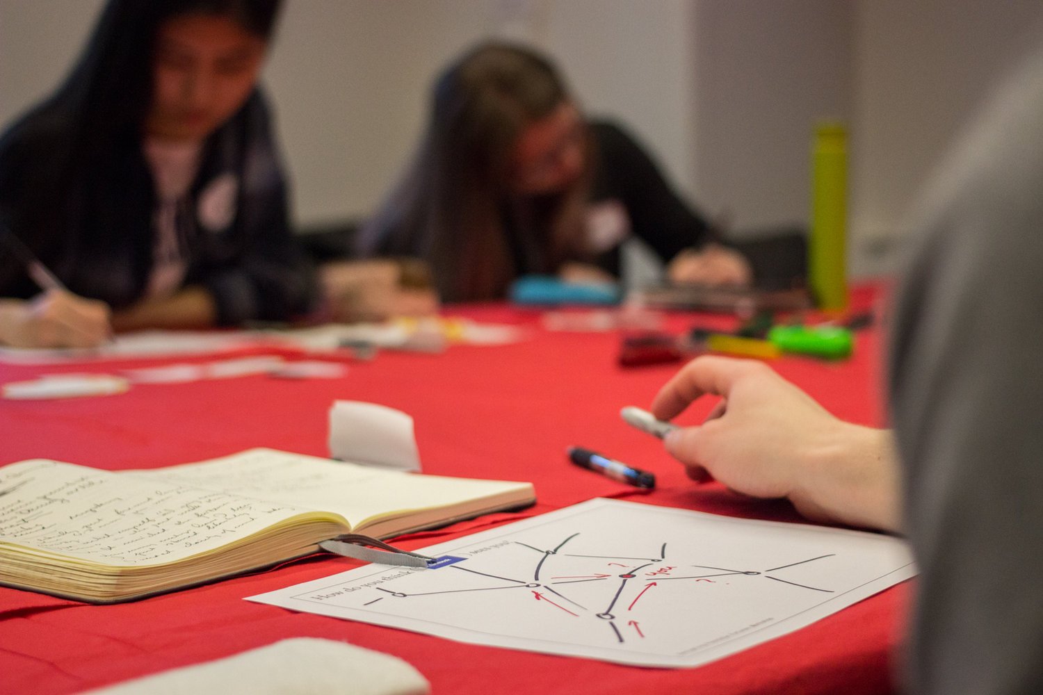 Participants drew an image that represented how they felt Facebook, Amazon, or Netflix saw them based on their interaction with these popular services.