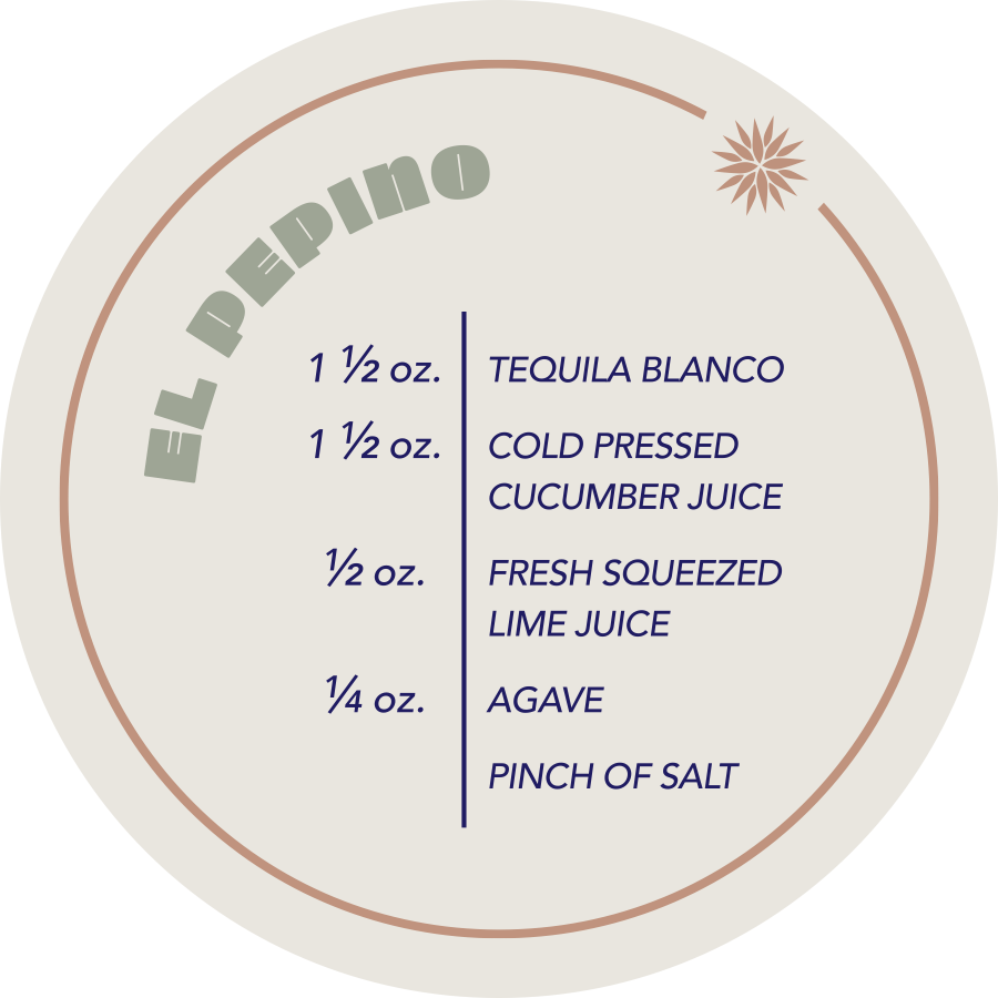 TBVG Recipe Coaster Design