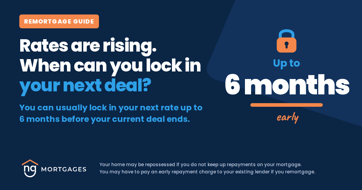 Mortgage Rates Are Rising: When Can You Lock In Your Next Rate?