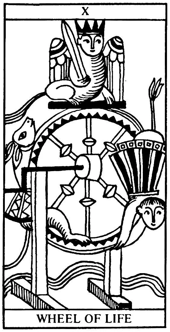 The Wheel of Fortune, Justice and Hanged Man tarot cards representing cycles of change, balance and surrender