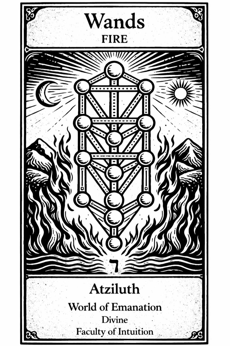 Tarot illustration exploring Fire, the World of Atziluth and the suit of Wands as symbols of creativity and inspiration.