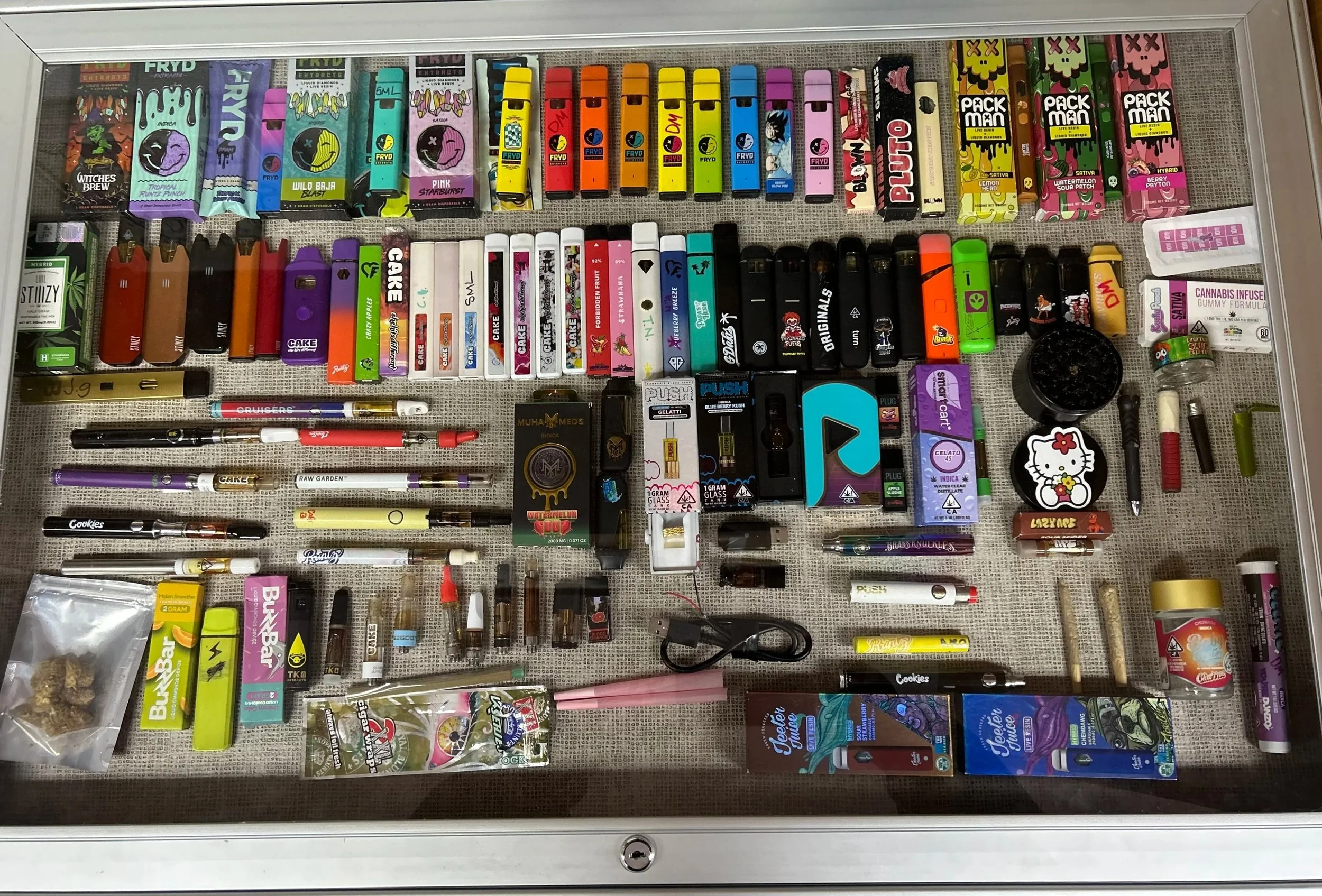 Preventing Drug and Alcohol Abuse“Street Drugs Guide”