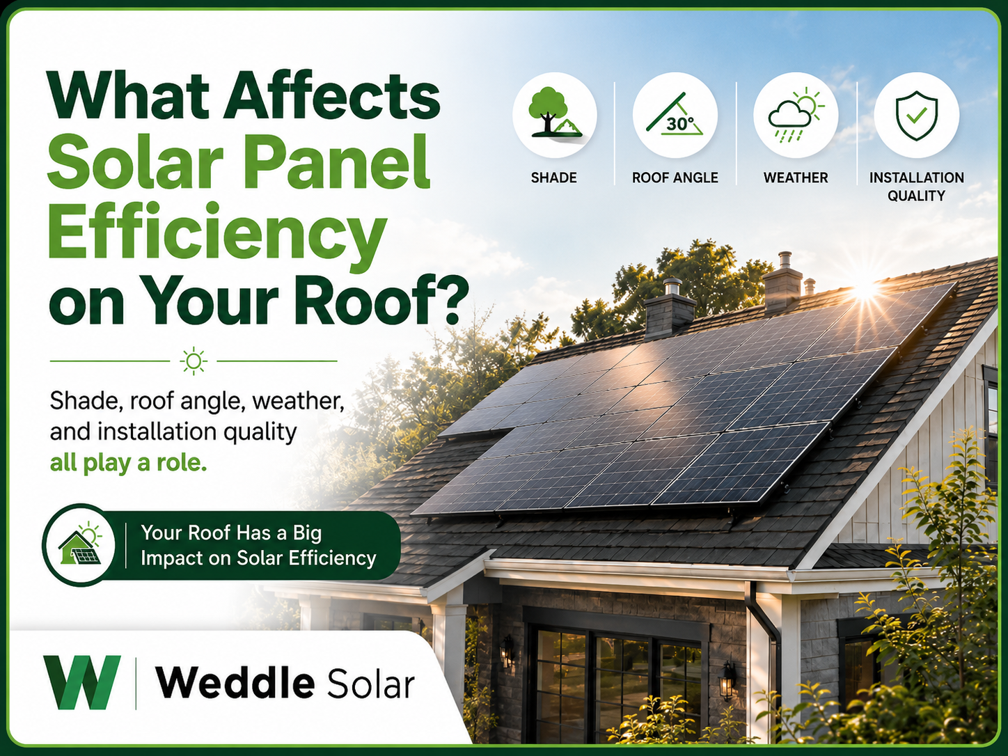 How Your Roof Affects Solar Panel Efficiency