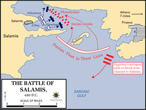 Map showing Thermopylae and the movements of forces towards Salamis in 480 BCE