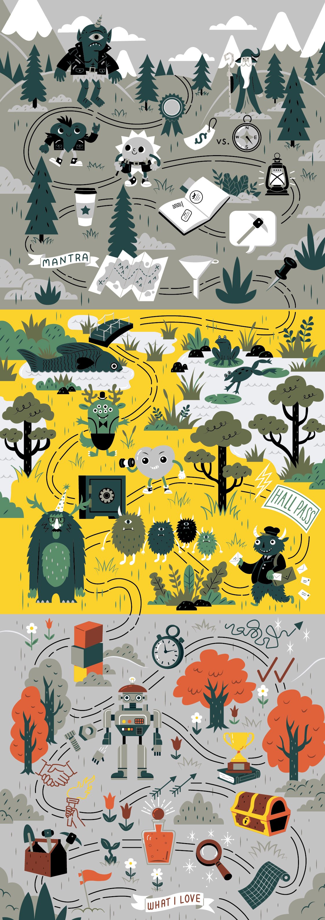 A Field Guide to Creativity