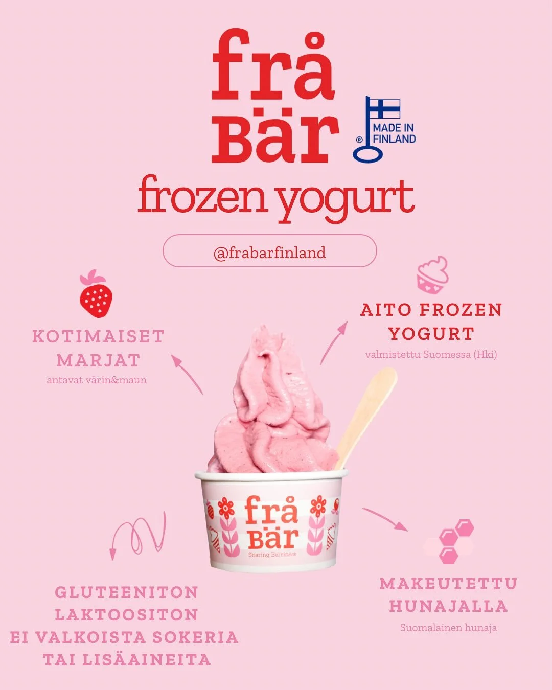 Meille raaka-aineilla on v&auml;li&auml;🩷

Tervetuloa herkuttelemaan raikkaalla herkulla Kamppiin!🍦

#healthytreat #aidotraakaaineet #kotimainen