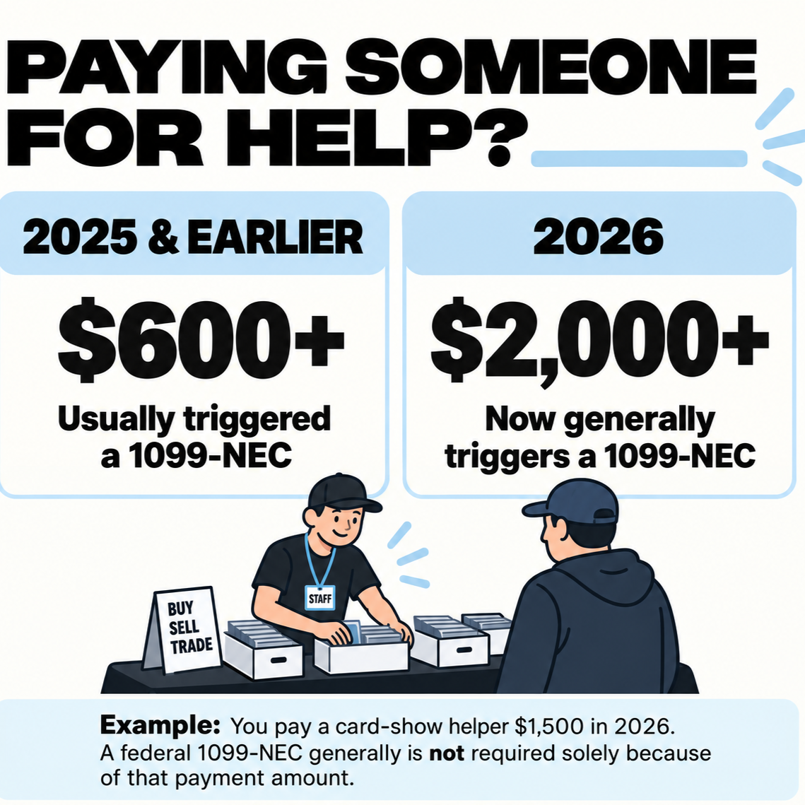 The $600 1099 Rule Changed for 2026—But Don’t Abandon Your W-9 Process