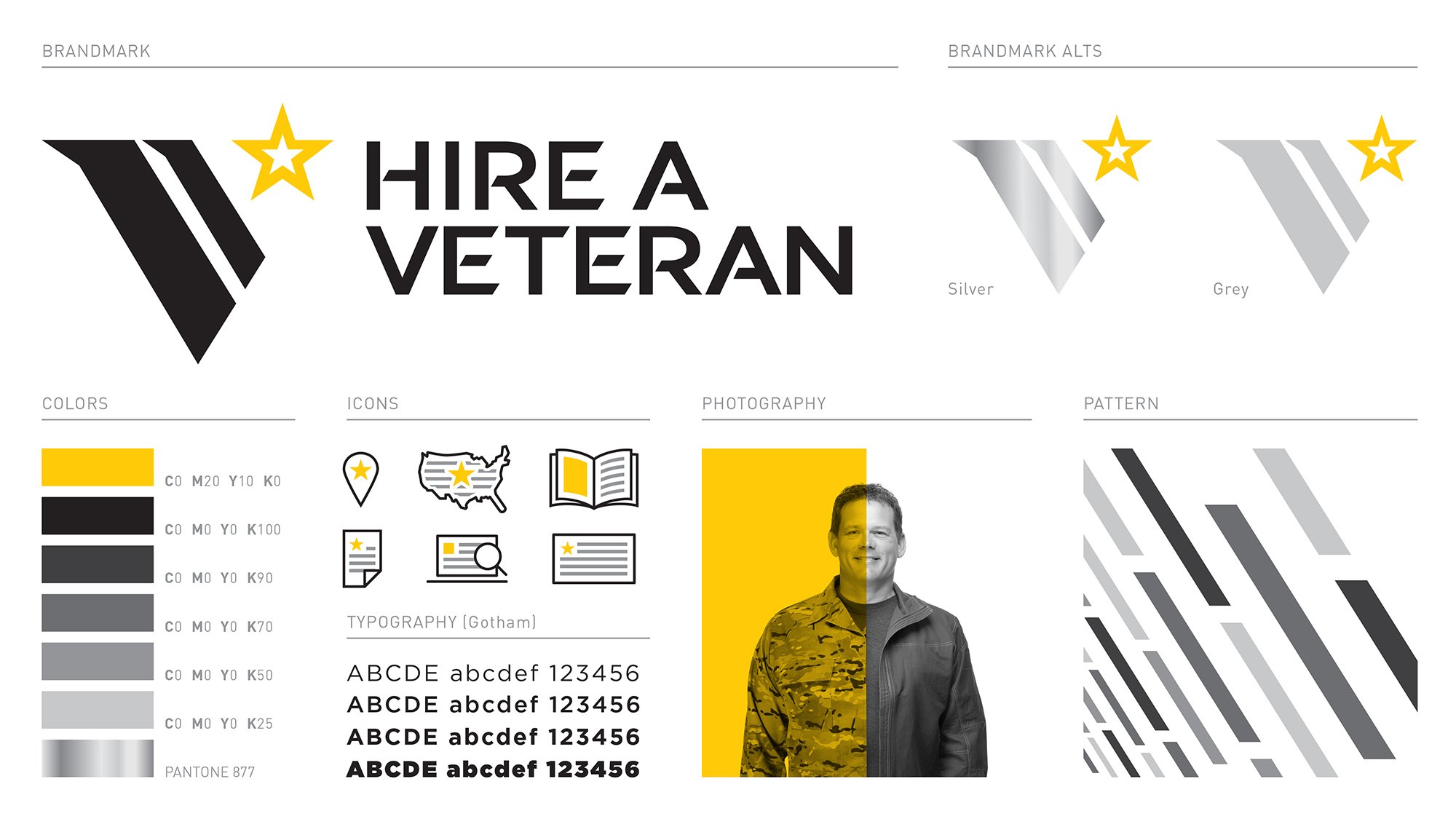 Spike_HAV_Brand_Toolkit_website.jpg