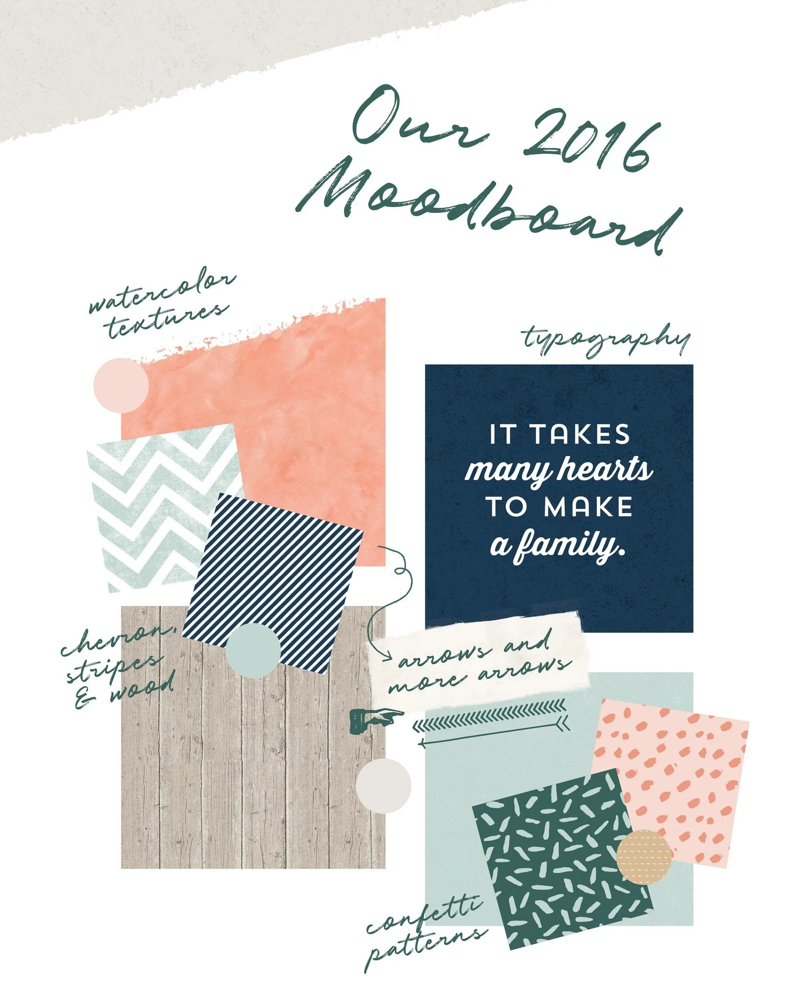 Did someone say 2016? We loved taking a trip down memory lane looking back at profiles we created nearly 10 years ago. Here&rsquo;s a moodboard of all the design styles that were popular back then. Cue the nostalgia!

#2016Trend #GraphicDesignTrends 