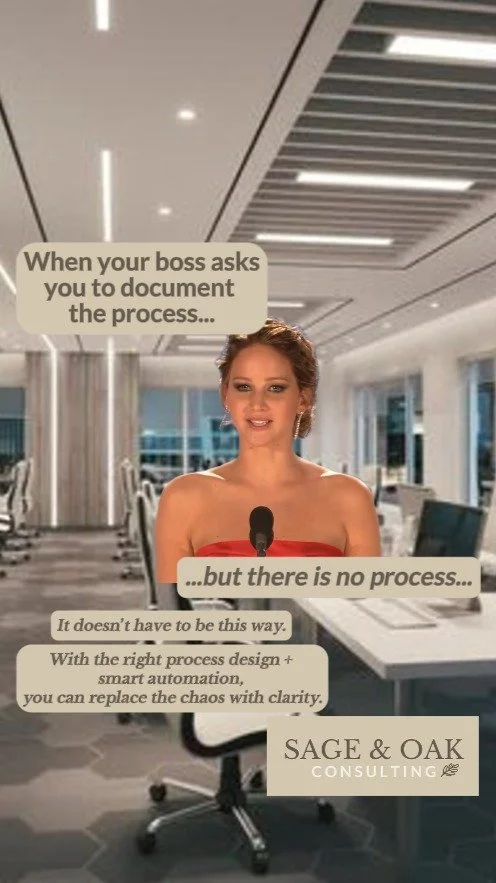 That feeling when you’re thrown into the deep end with zero workflows, no SOPs, and everyone just “figures it out.” ๐
Process maps are one of the most valuable tools you can create for any business or workflow. They don’t ju