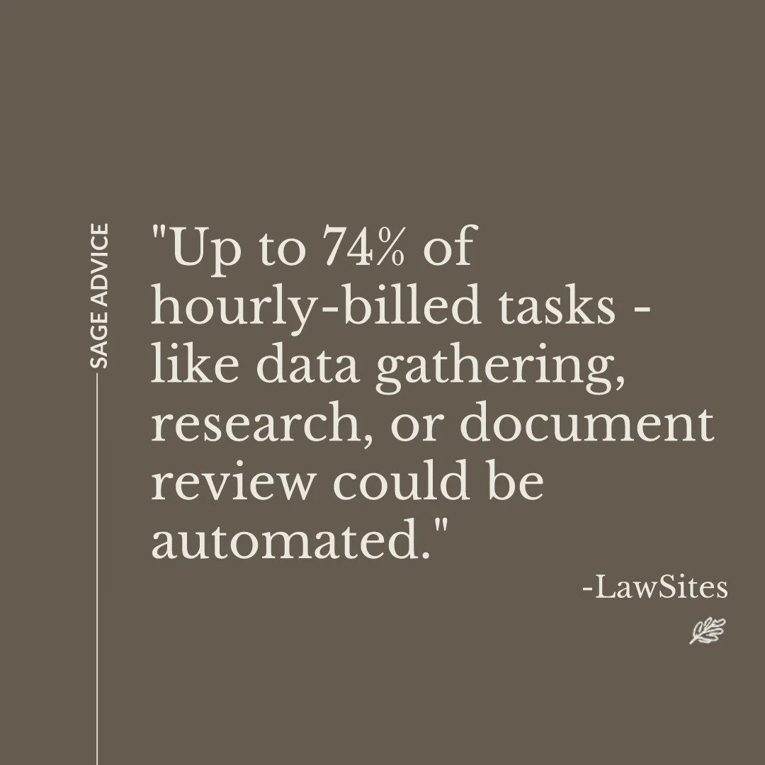 If 74% of your team&rsquo;s time could be automated&hellip; what would you do with those extra hours? ⏳

#ProcessImprovement
#BusinessEfficiency
#OperationalExcellence
#ProcessOptimization
#LeanSixSigma
#ContinuousImprovement
#SmallBusinessTips
#Back