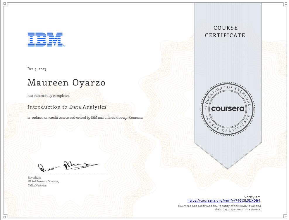 IBM Intro to Data Analysis 2023