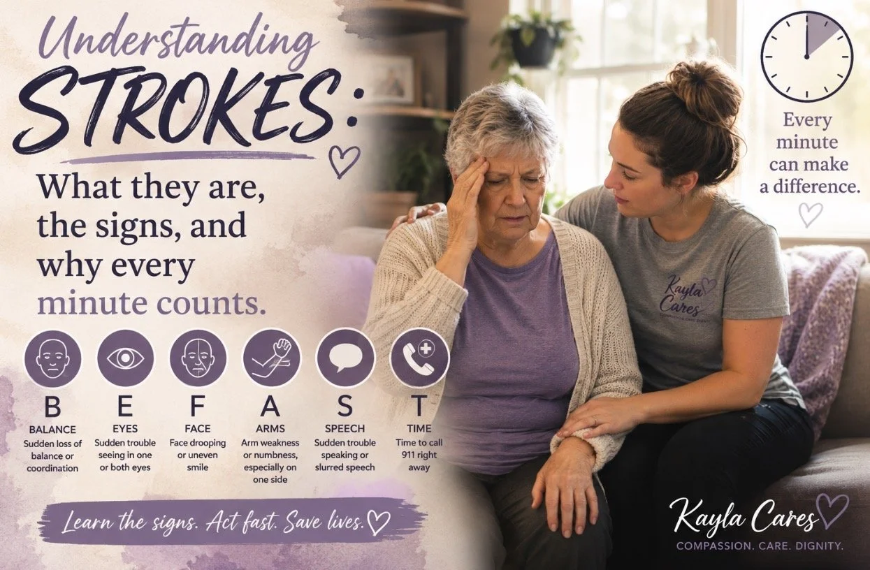 Understanding Strokes: What They Are, the Signs, and Why Every Minute Matters