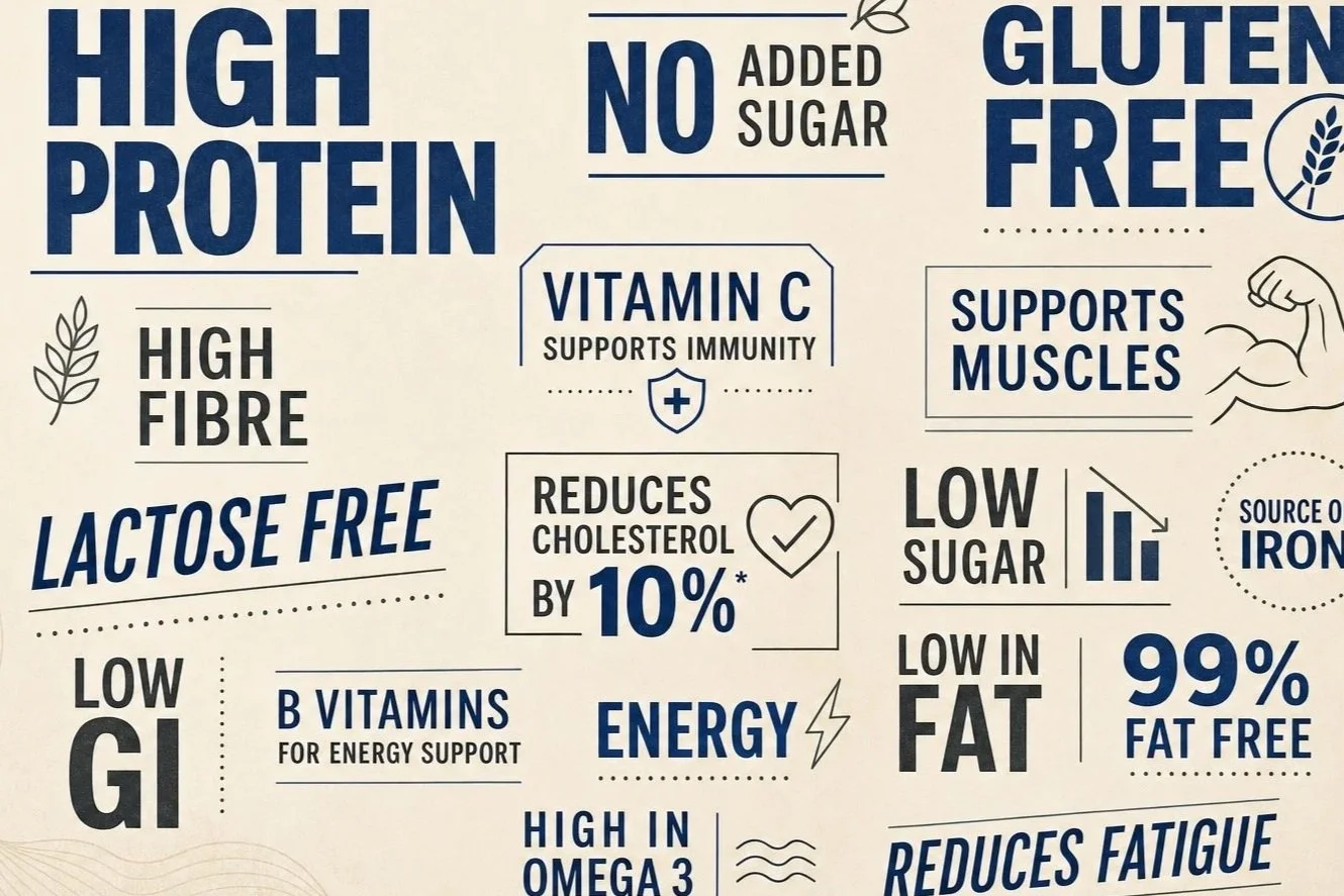 Food Claims Do Not Have to Copy the Code Word for Word