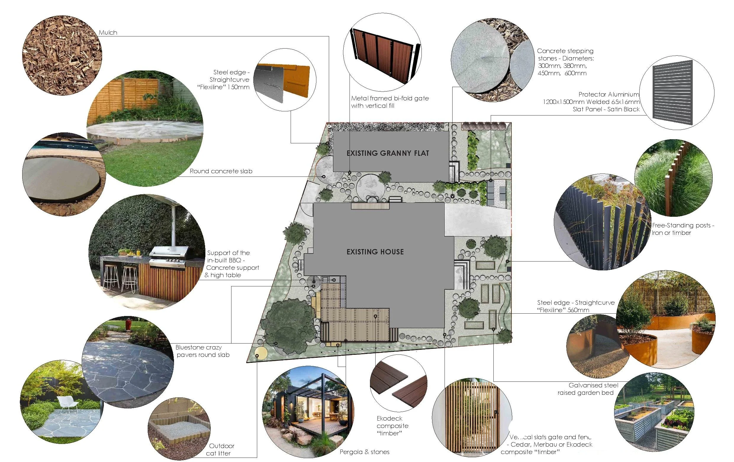 Rocio K.Finol - Urdaneta - Landscape design package-page-015.jpg