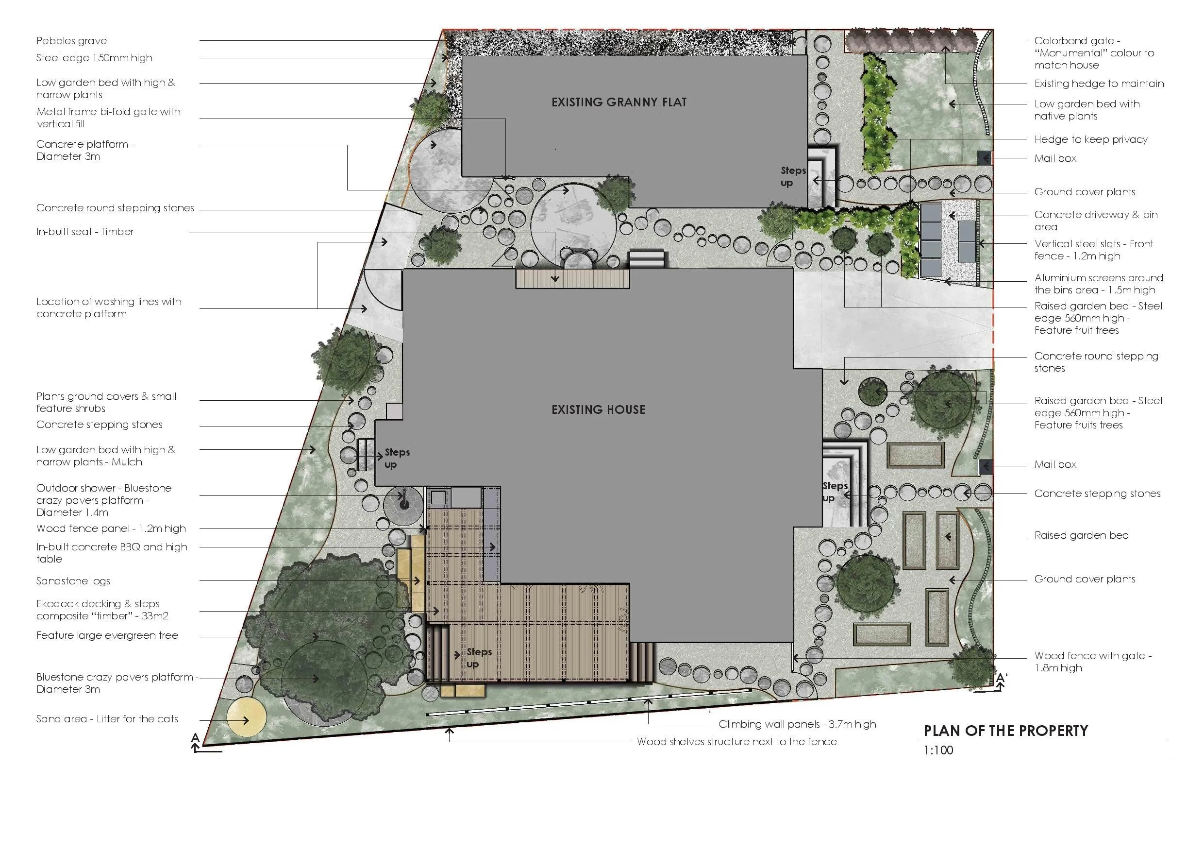 Rocio K.Finol - Urdaneta - Landscape design package-page-003.jpg