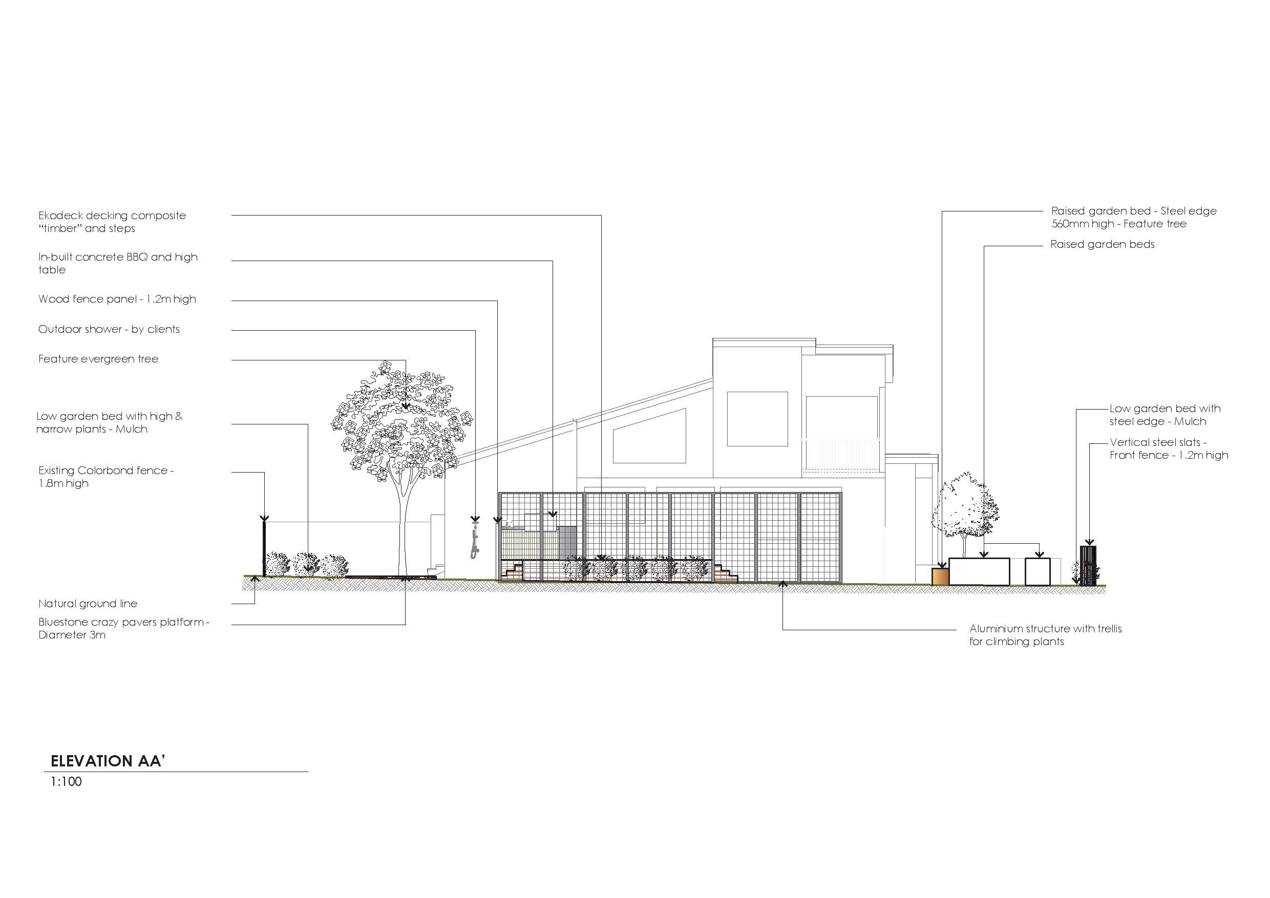 Rocio K.Finol - Urdaneta - Landscape design package-page-004.jpg