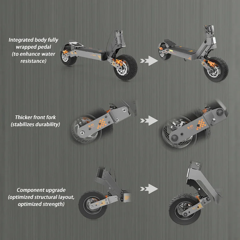 Kukirin_G4_Fastest_Off_Road_Electric_Scooters_5.webp