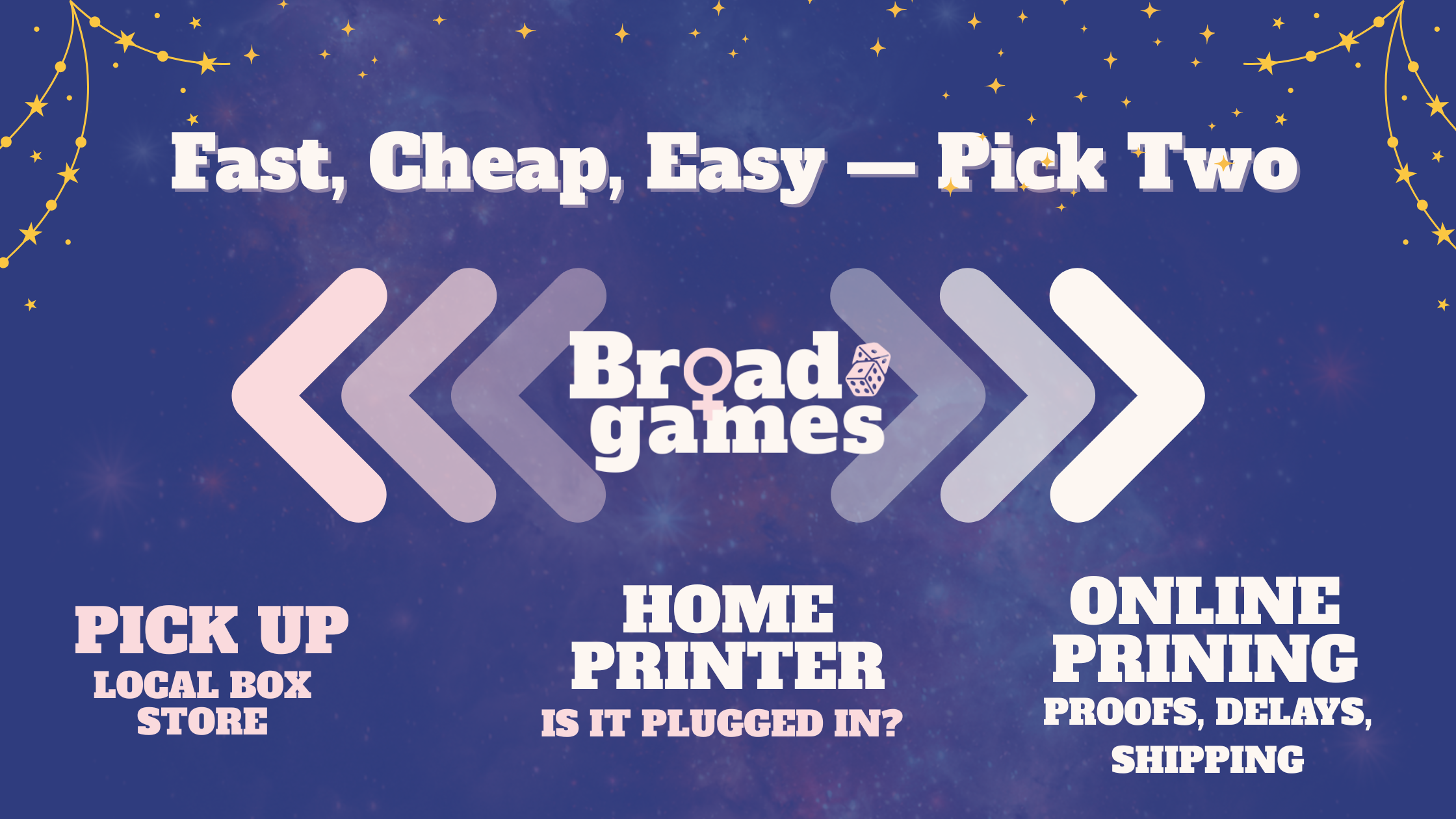 How to Print Our Party Games Without Losing Your Mind (or Your Budget)
