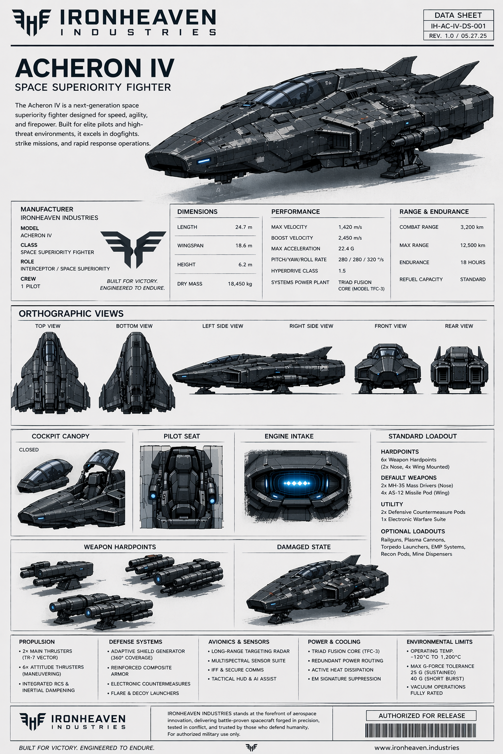 Star Fighter Acheron IV