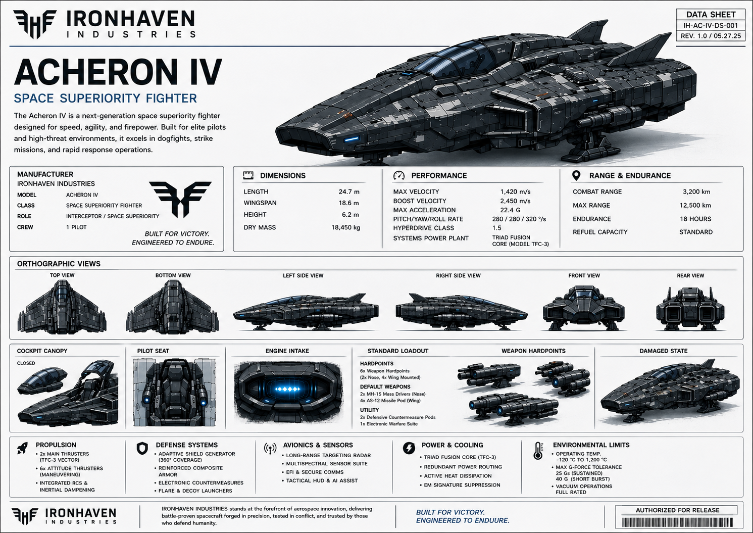 Acheron IV (landscape).png