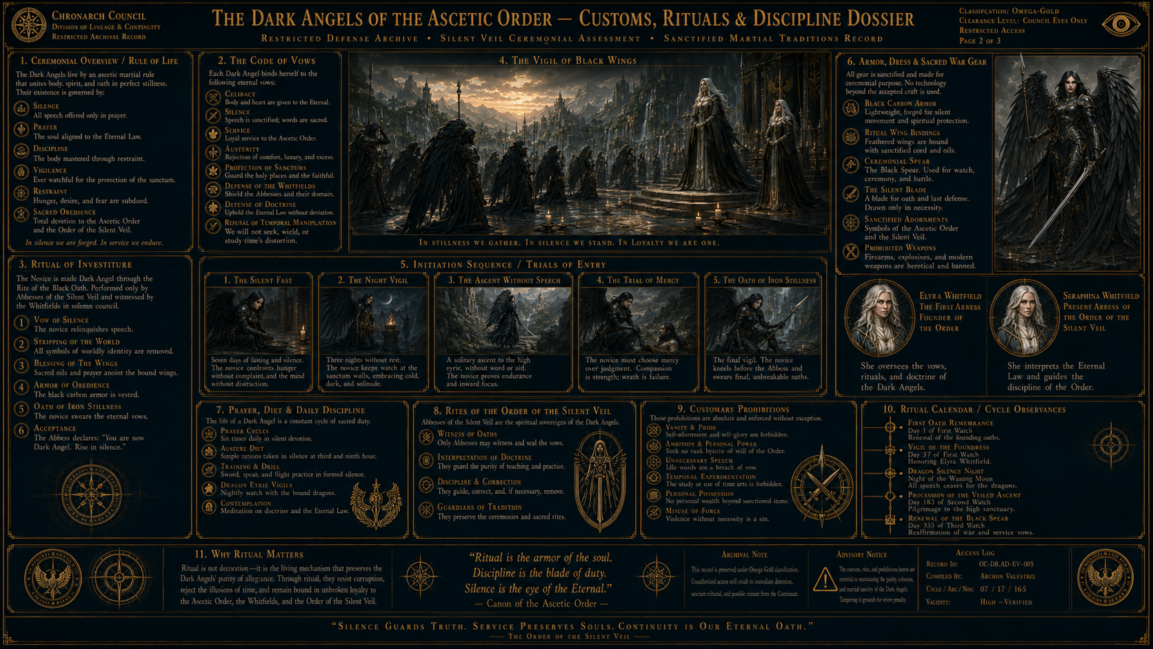 Dark Angels - Page 2 of 3.png