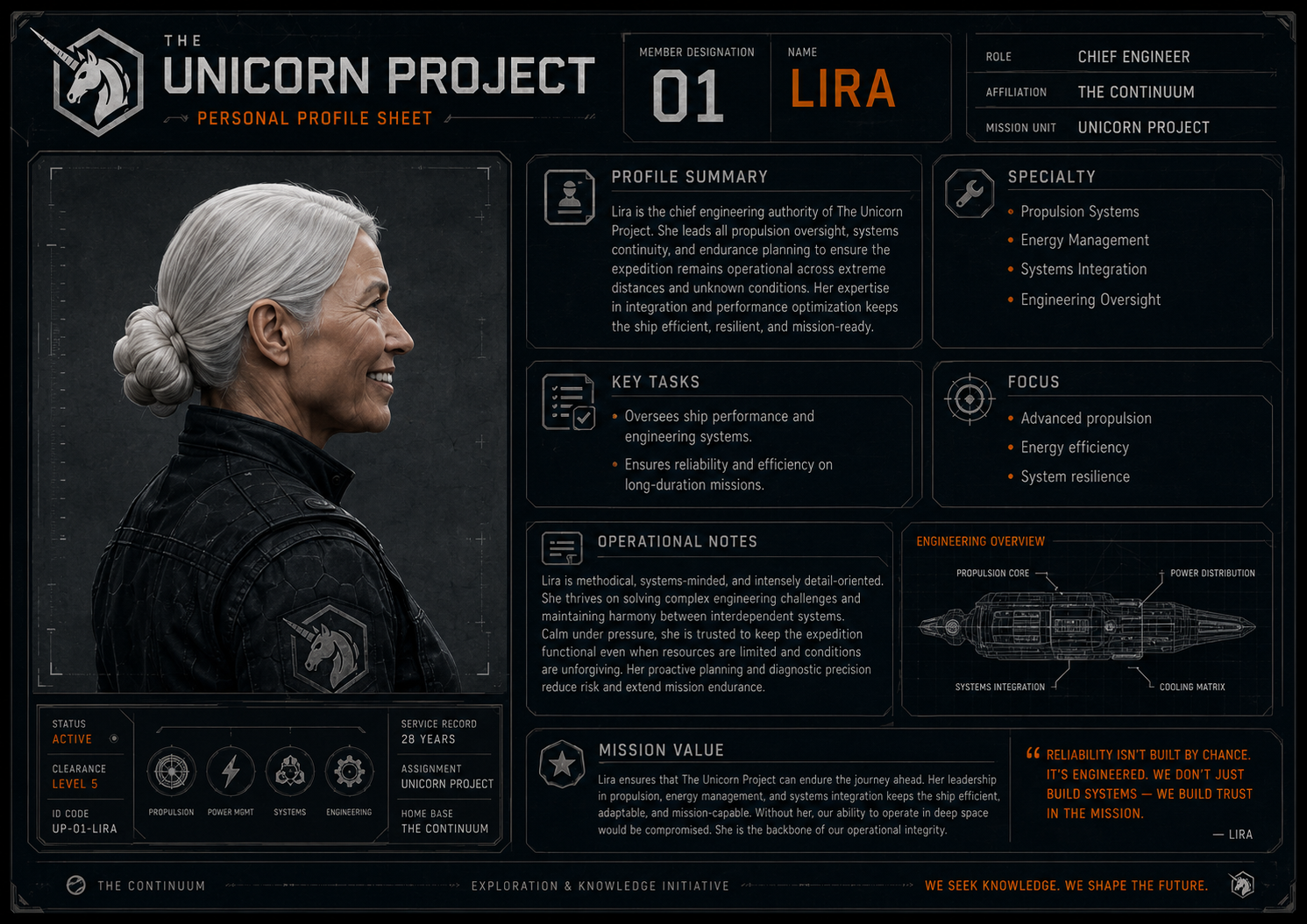 Lira.png