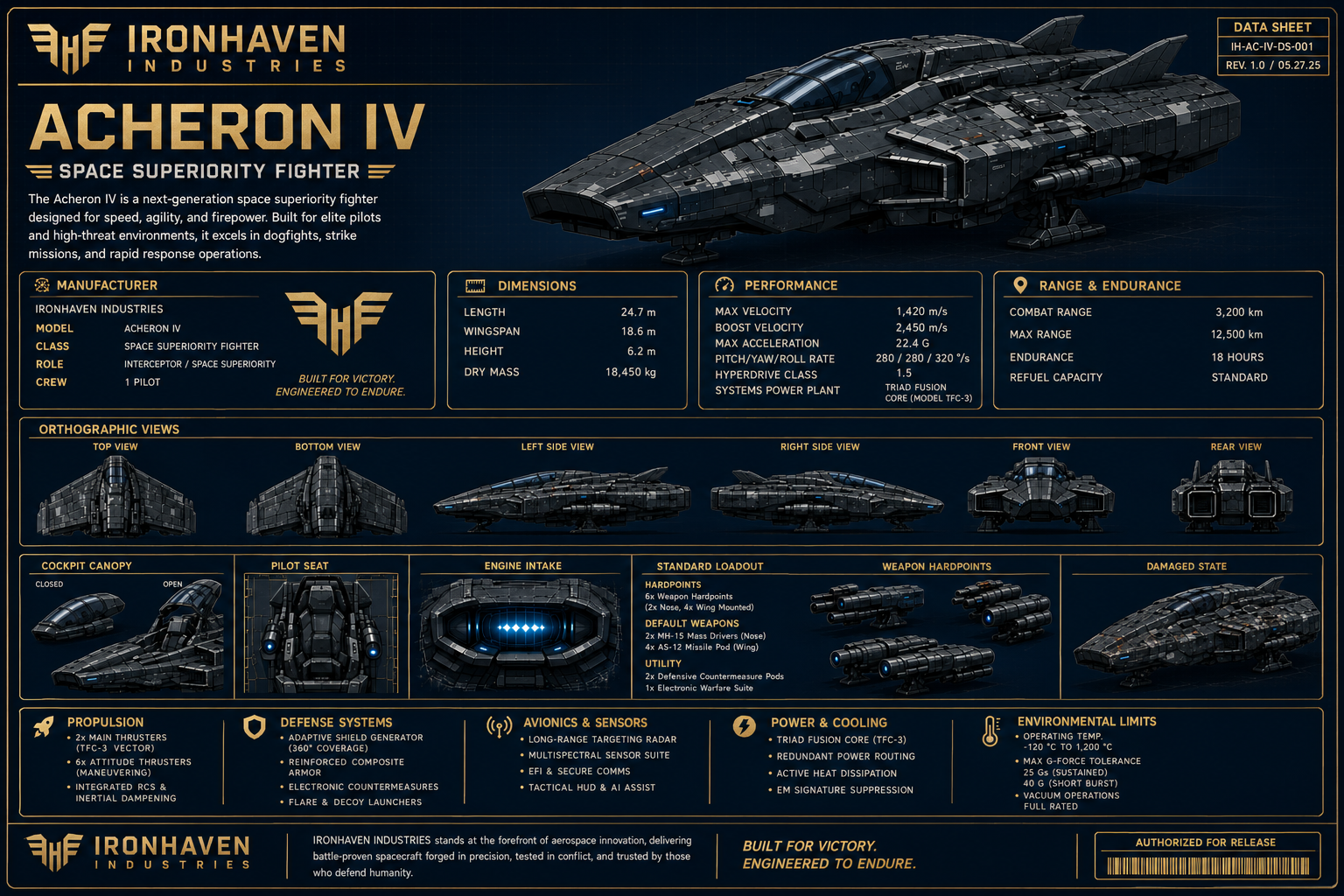 Acheron IV (landscape).png