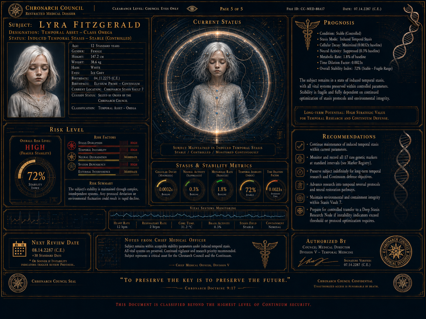 Lyra F. - Current Status 5of5.png