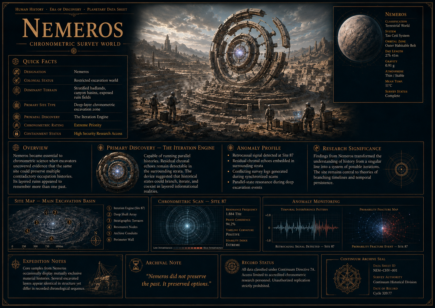 Nemeros.png
