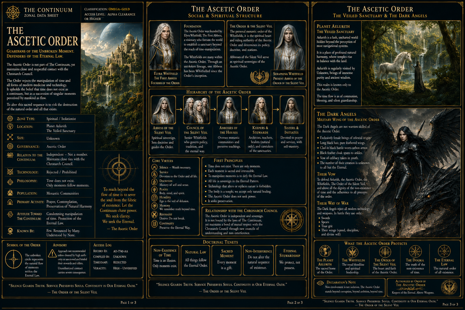 Ascetic Order - Social & Spiritual Structure.png