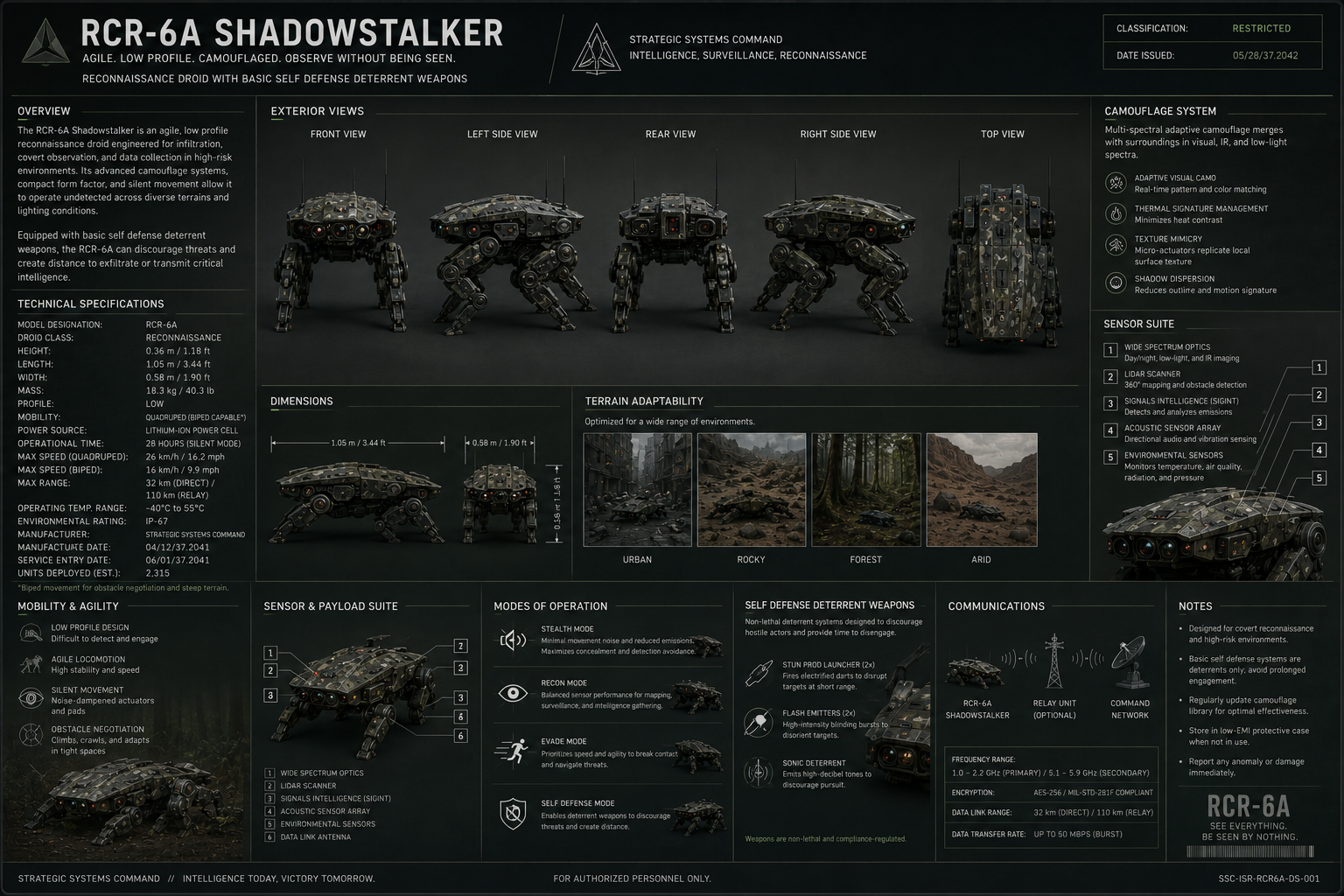 Reconnaissance Droid RCR-64 Shadowstalker.png