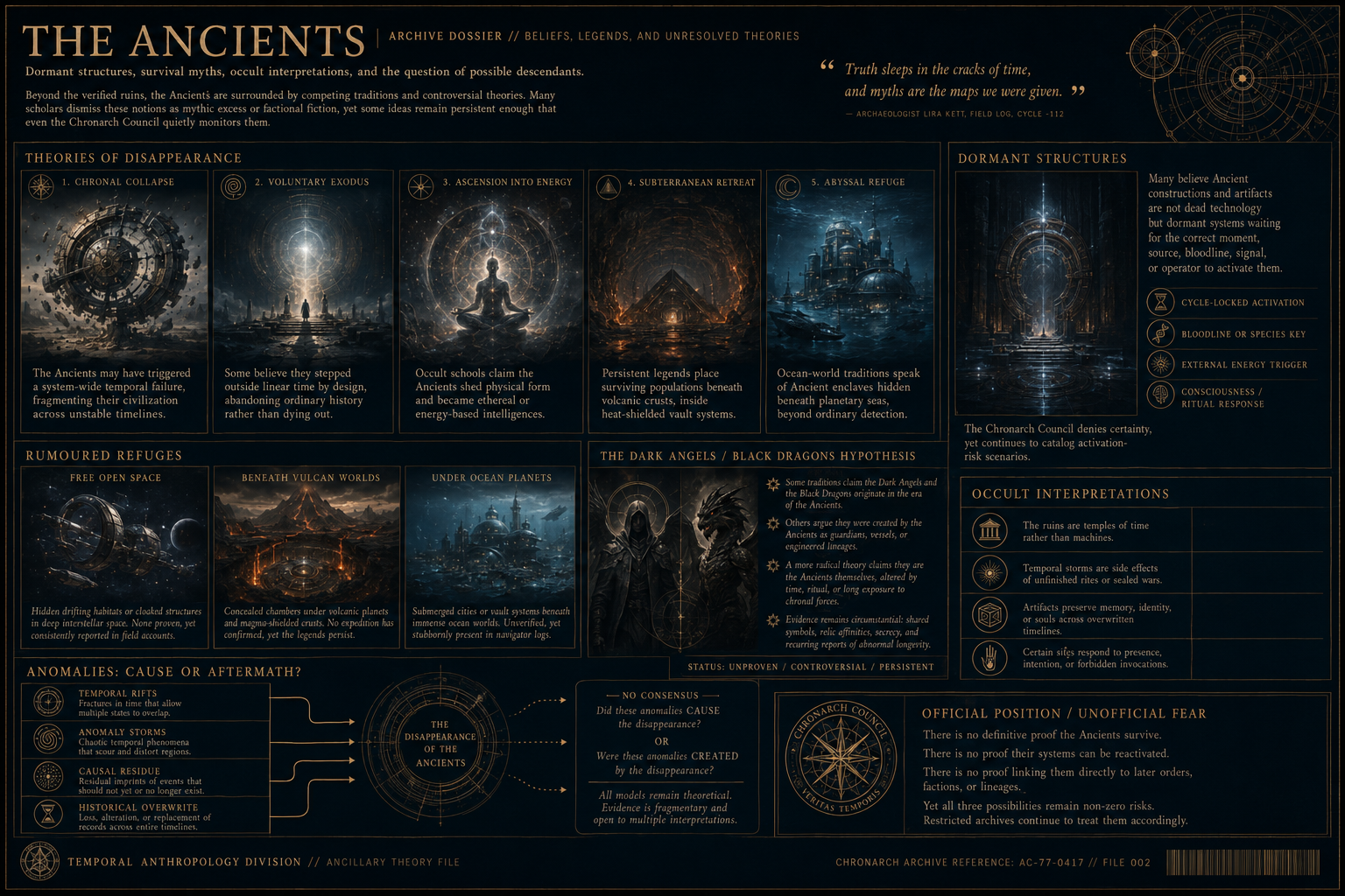 The Ancients - Part 2.png
