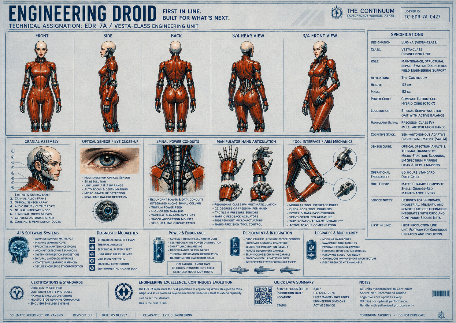Engineering Droid EDR-7A.png