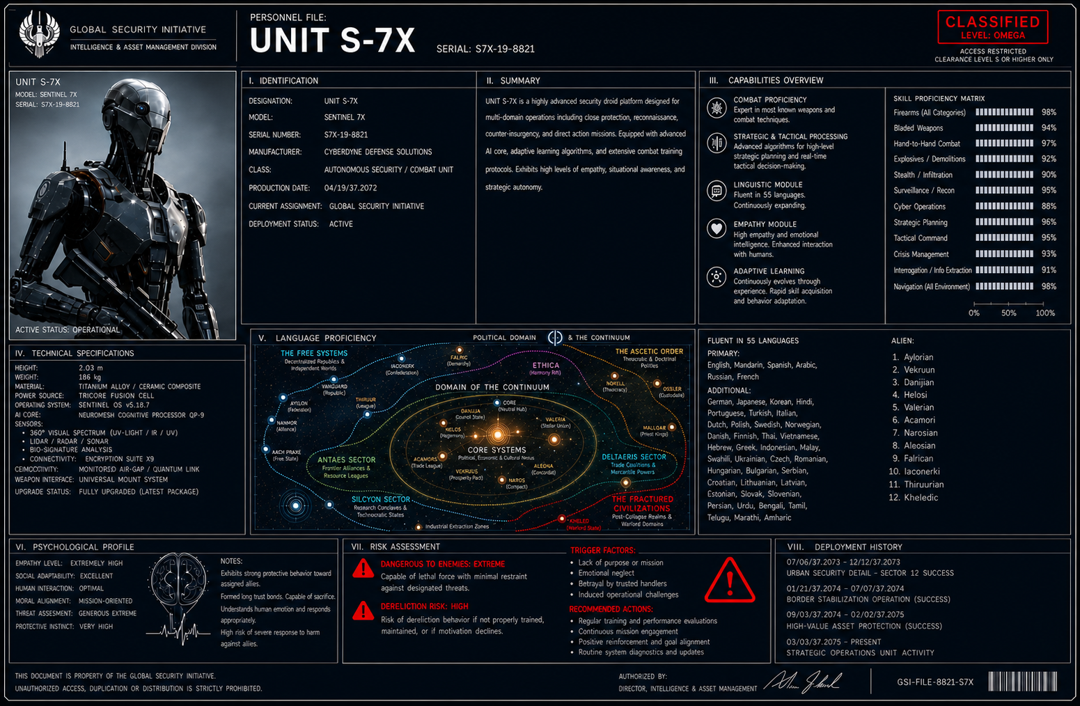 Unit S-7X.png
