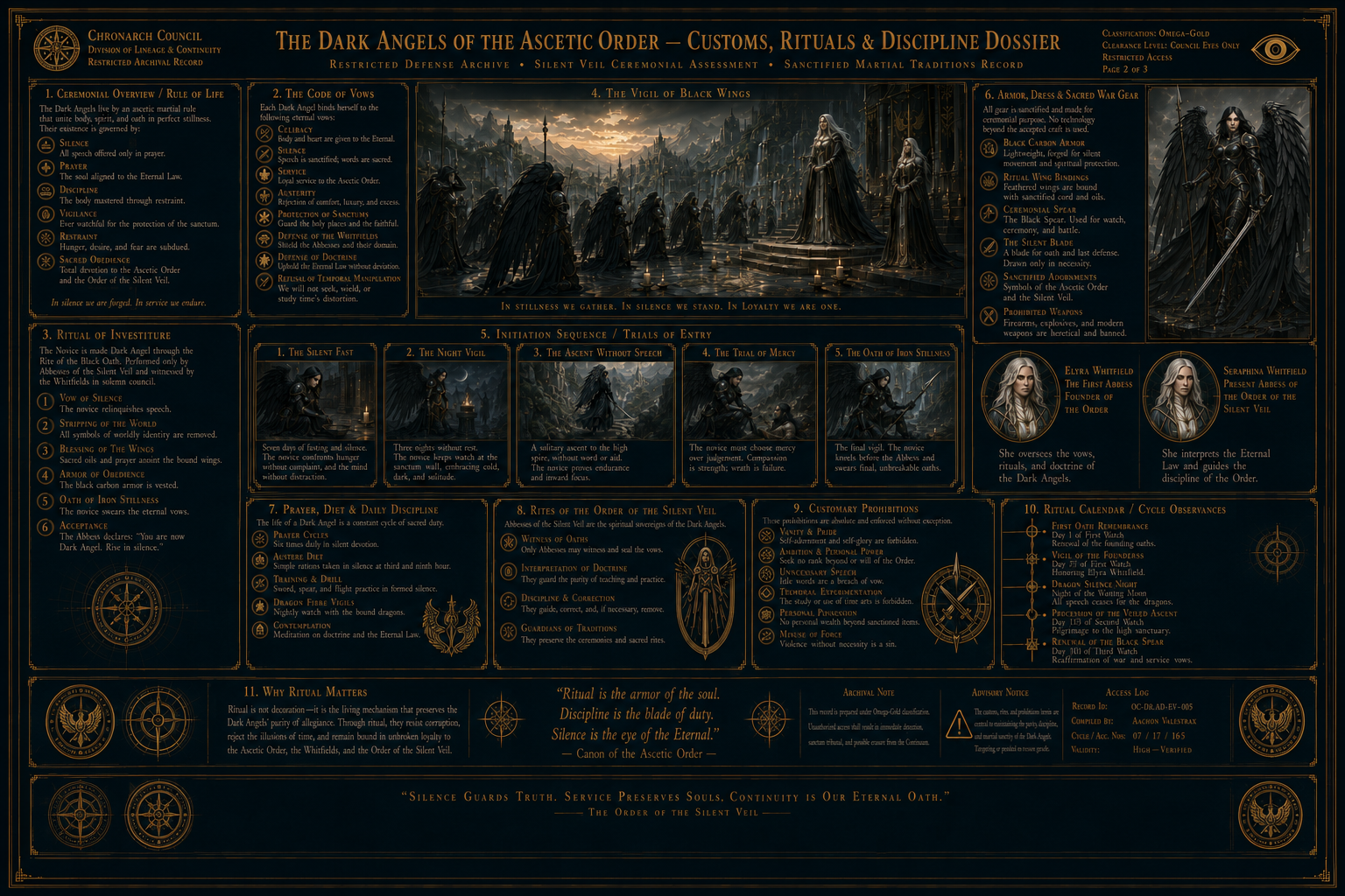 Dark Angels - Page 2 of 3.png