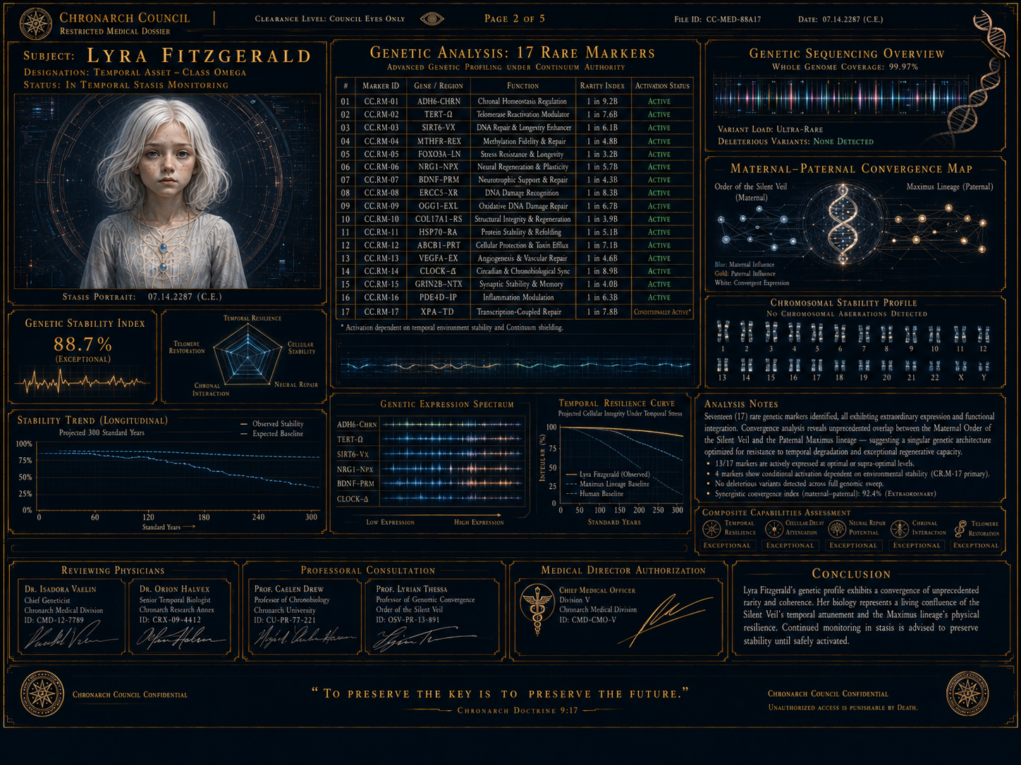Lyra-2.png.webp