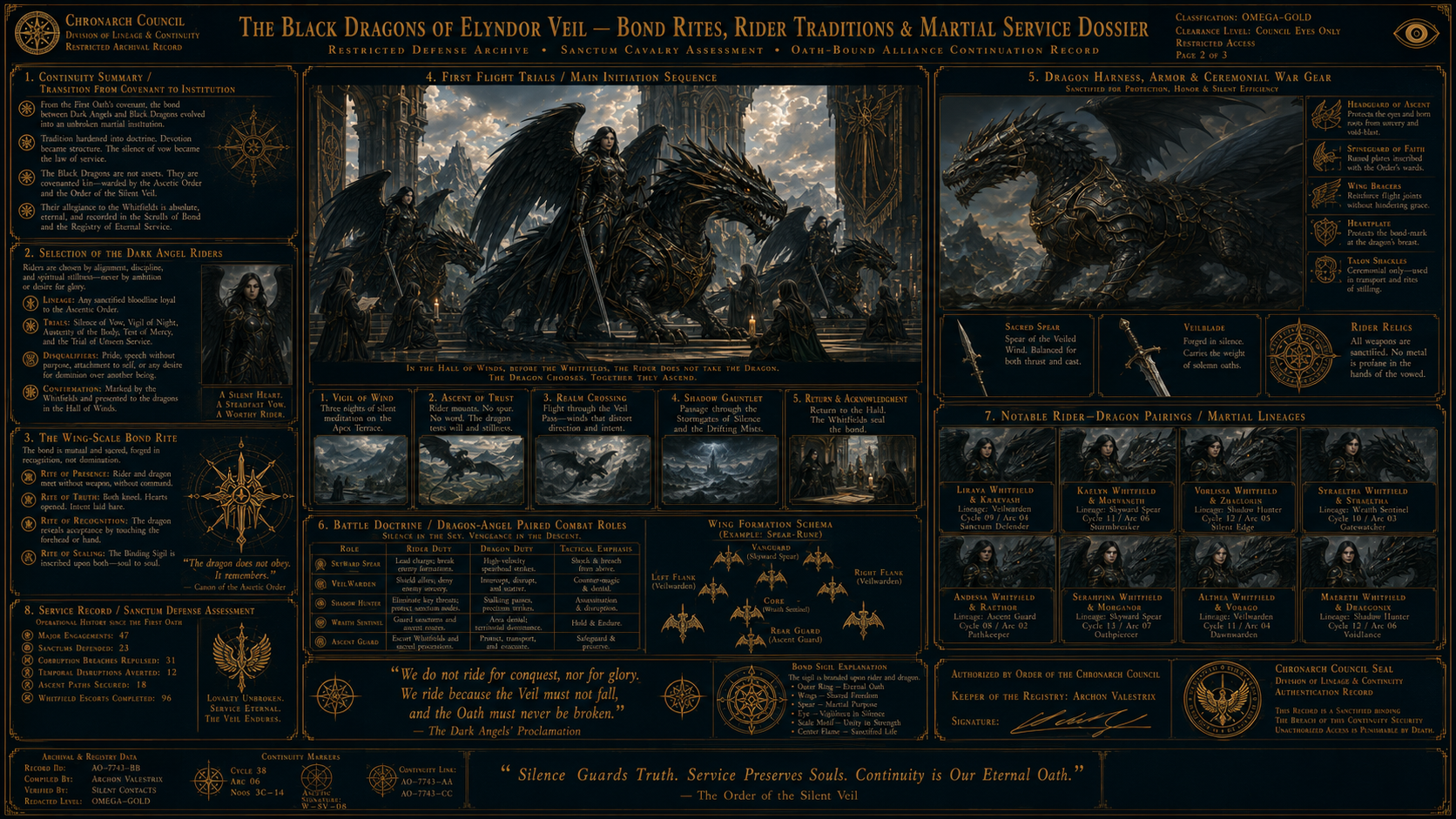 Black Dragons - Page 2 of 3.png