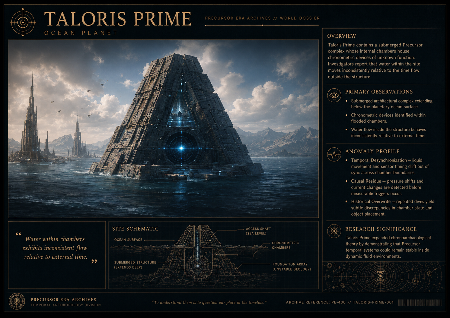 Taloris Prime.png