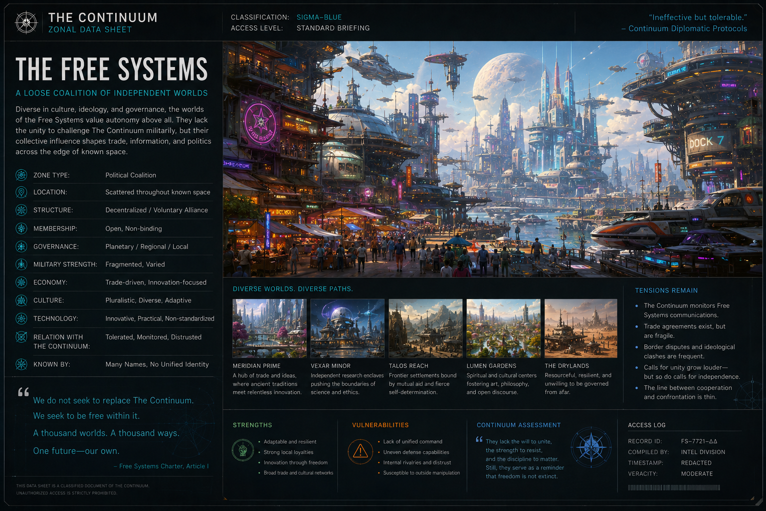 The Free Systems.png