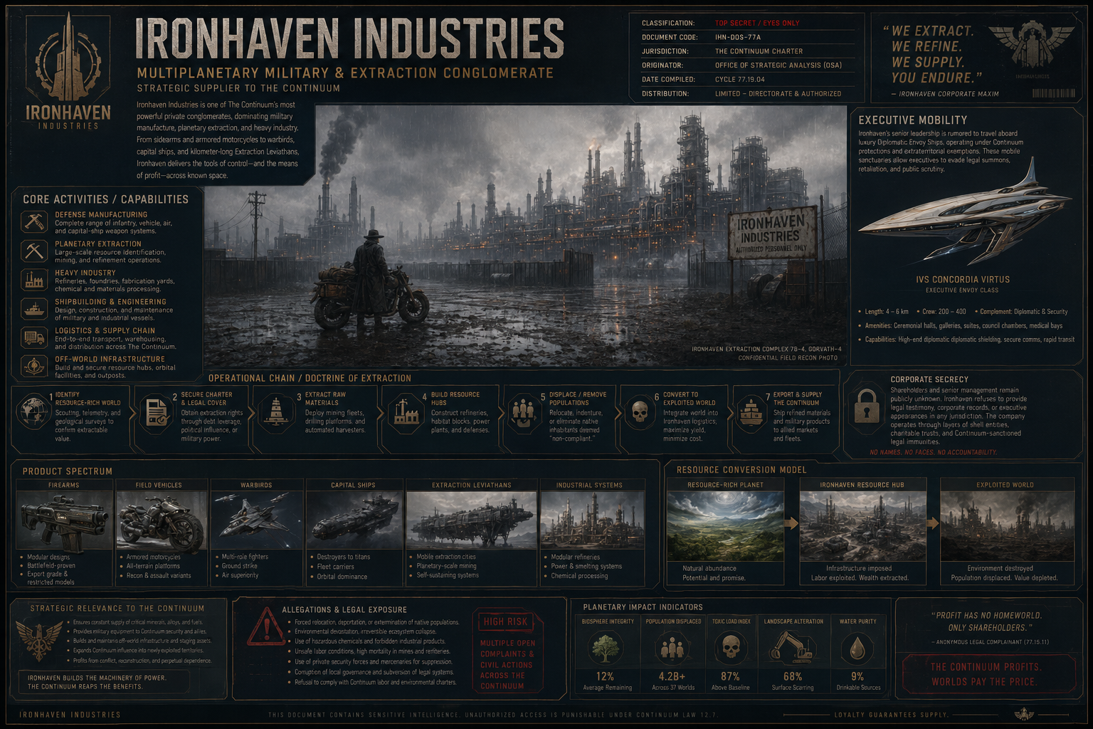 IRONHAVEN.png