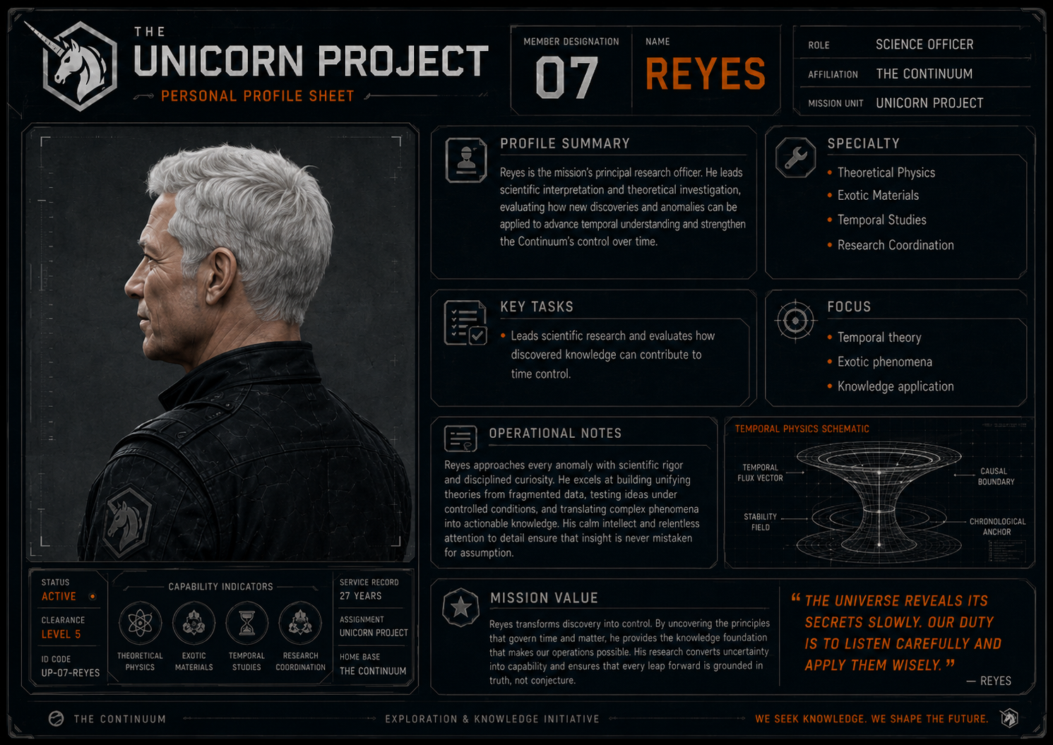 Reyes.png