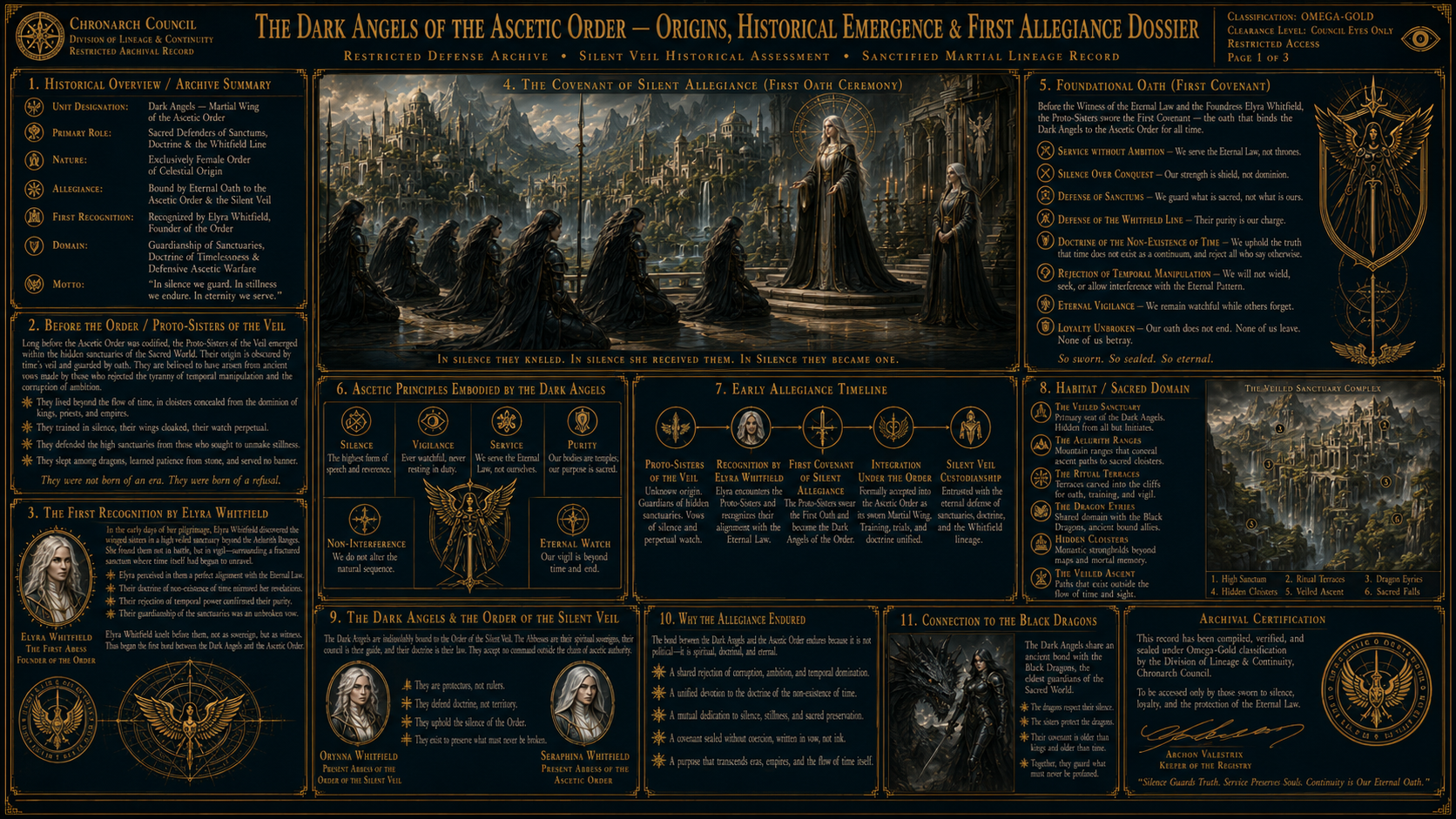 Dark Angels - page 1 of 3.png