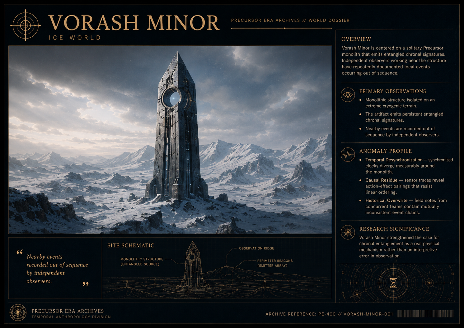 Vorash Minor.png