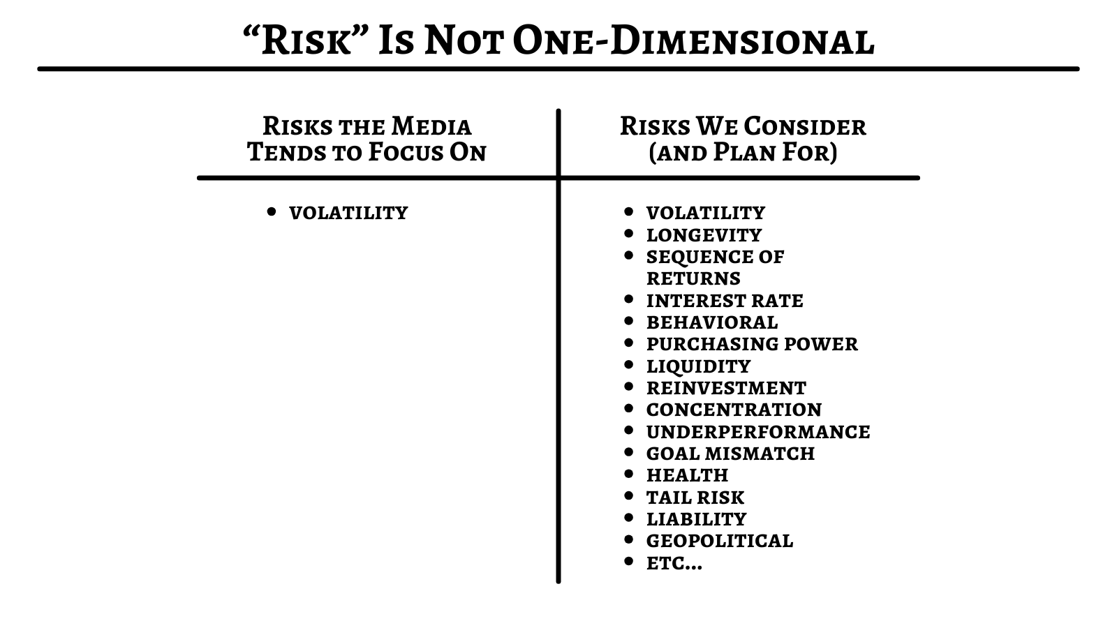 Good Planning Requires Nuance