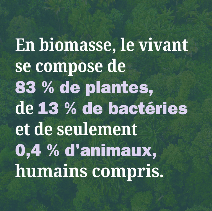 composition du vivant 